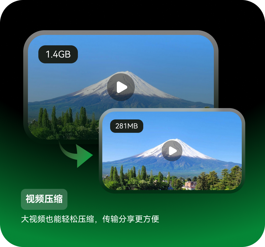 视频压缩