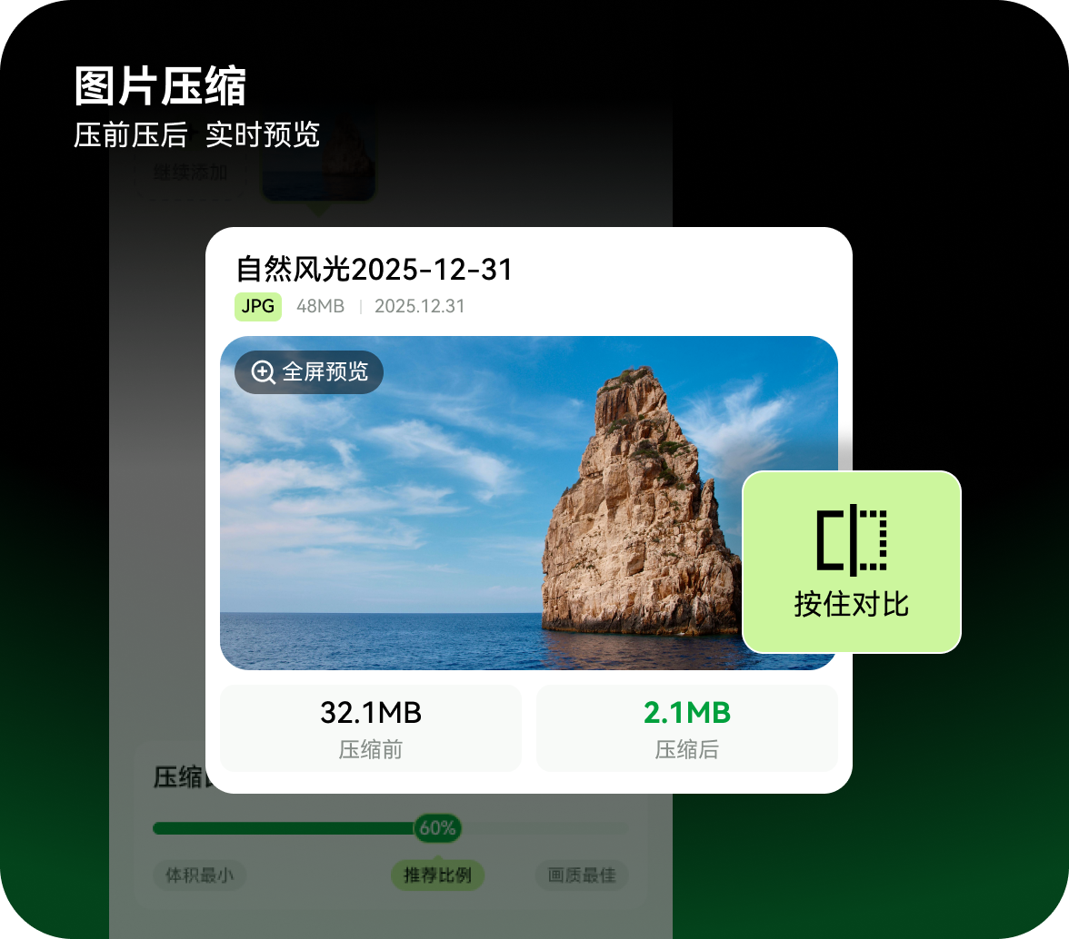 图片压缩预览