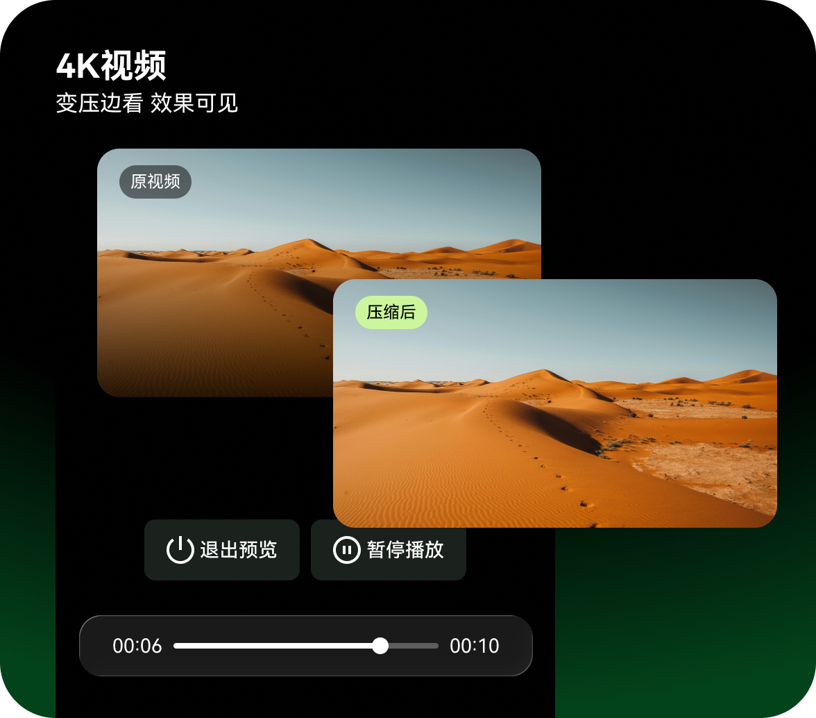 4K视频压缩预览